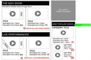 MTV Iggy 2